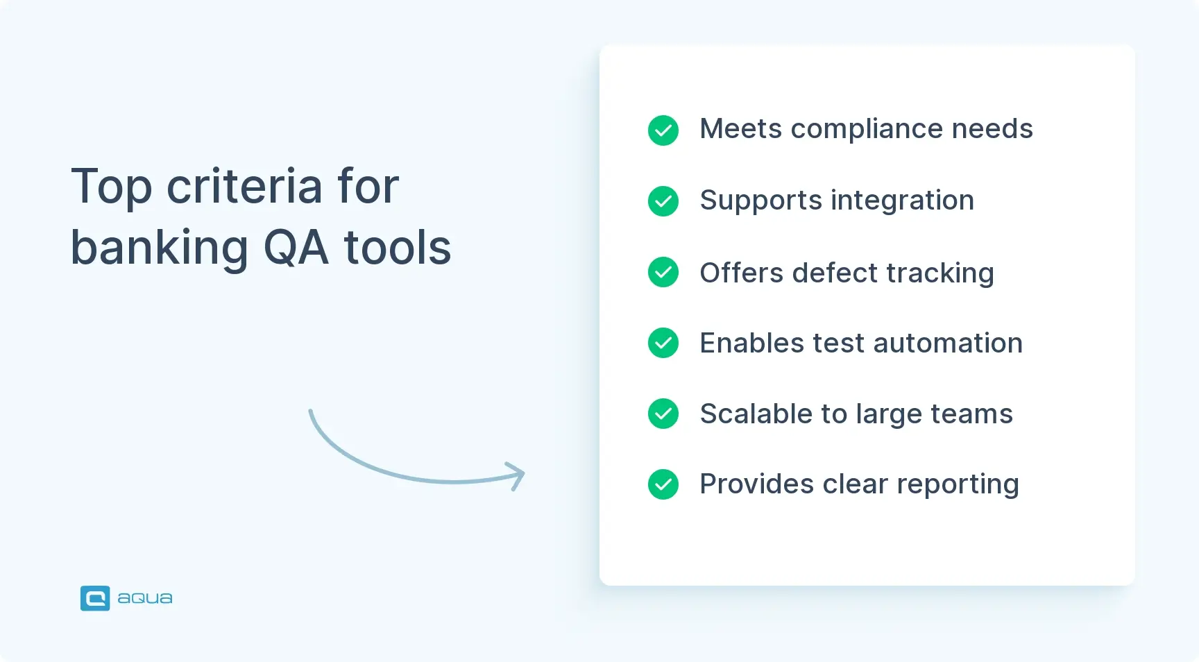 top-criteria-for-banking-qa-tools