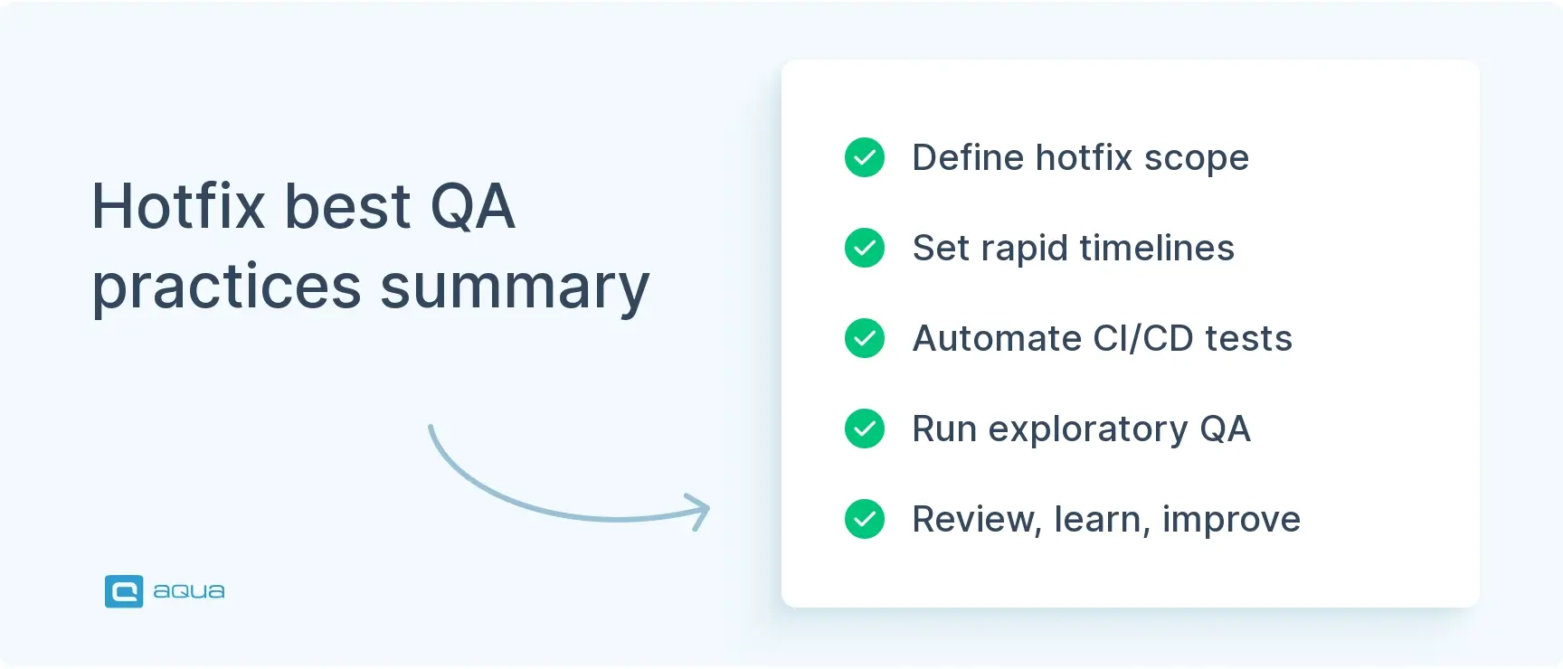 hotfix-best-qa-practices-summary