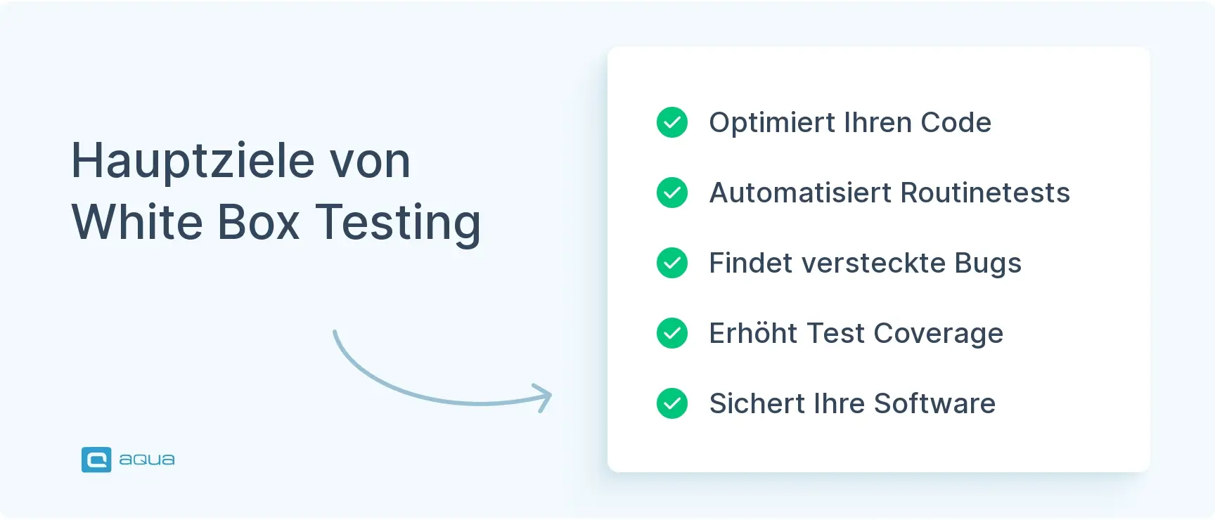 hauptziele-von-white-box-testing