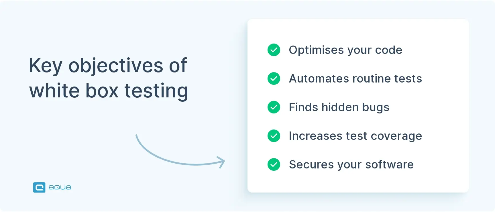 key-objectives-of-white-box-testing