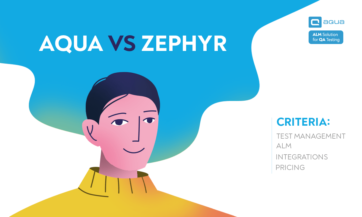 Aqua vs Zephyr
