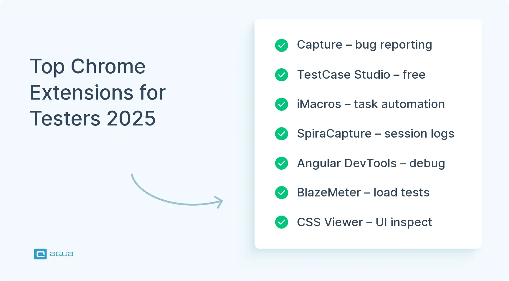 top-chrome-extensions-for-testers-2025