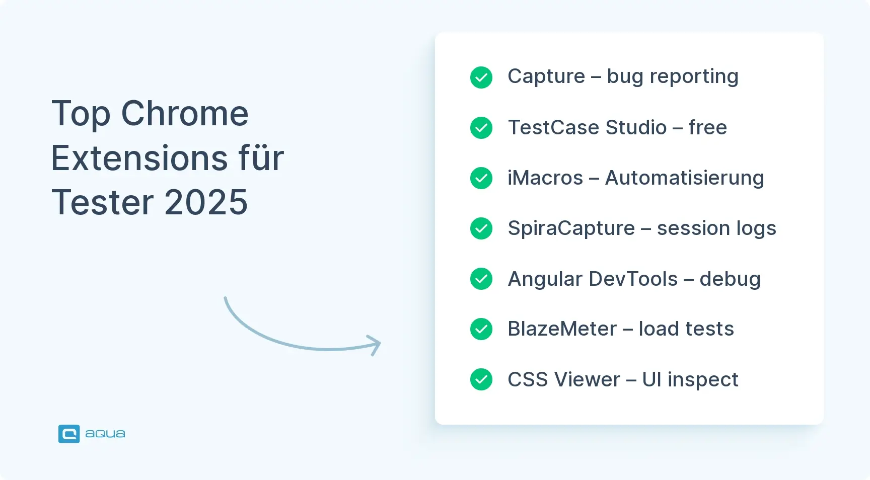top-chrome-extensions-fr-tester-2025