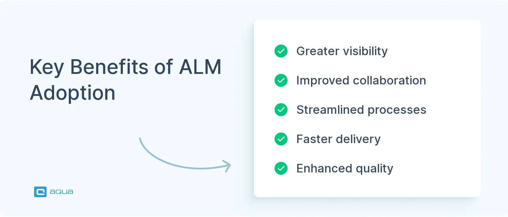 key-benefits-of-alm-adoption
