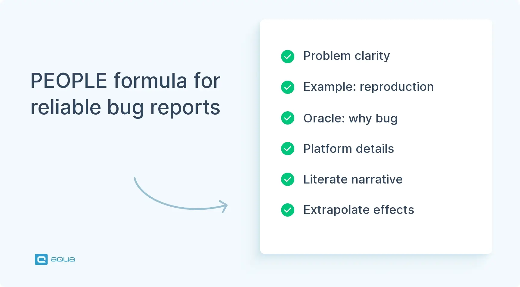 people-formula-for-reliable-bug-reports