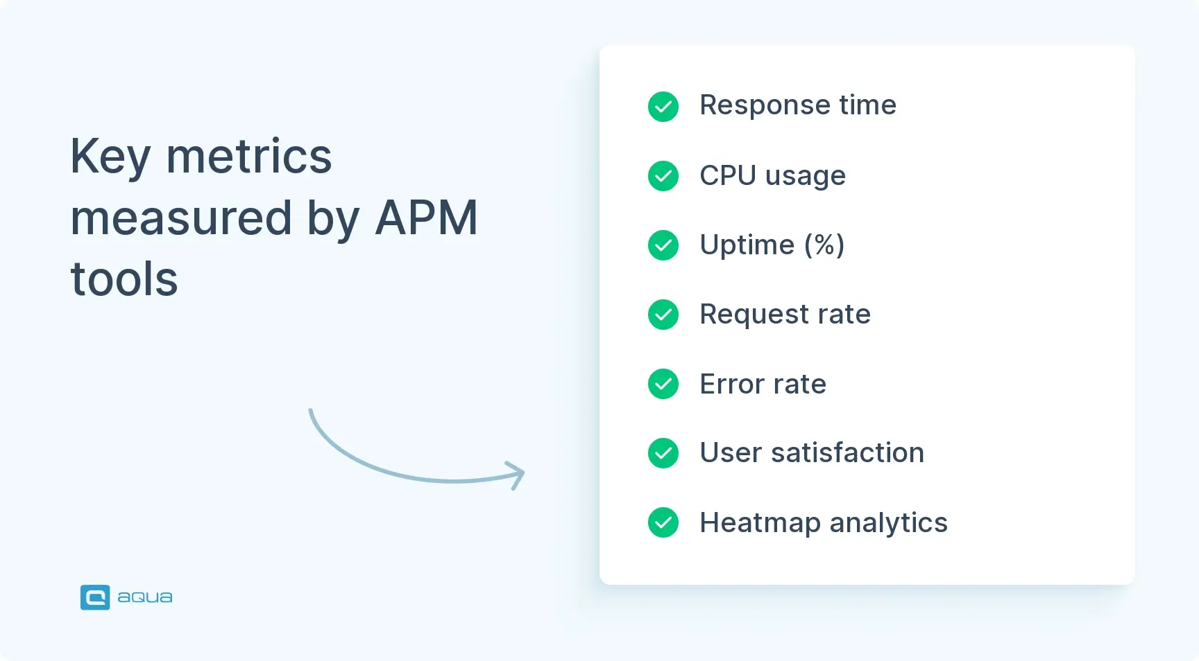key metrics measured by apm tools