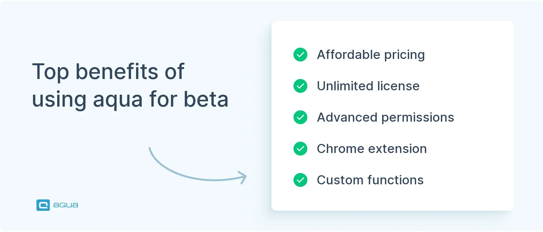 top-benefits-of-using-aqua-for-beta