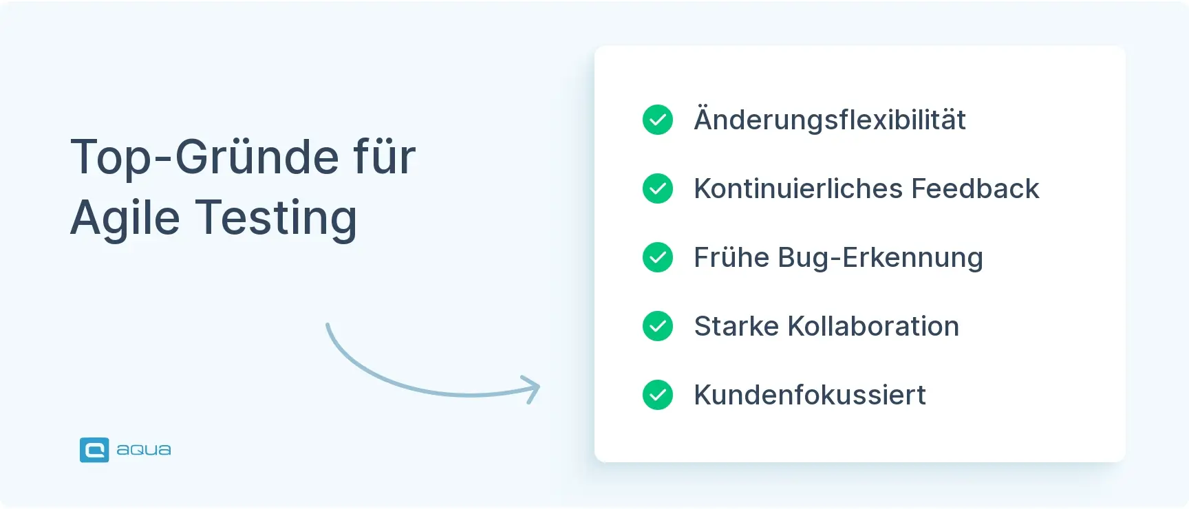 top-grnde-fr-agile-testing