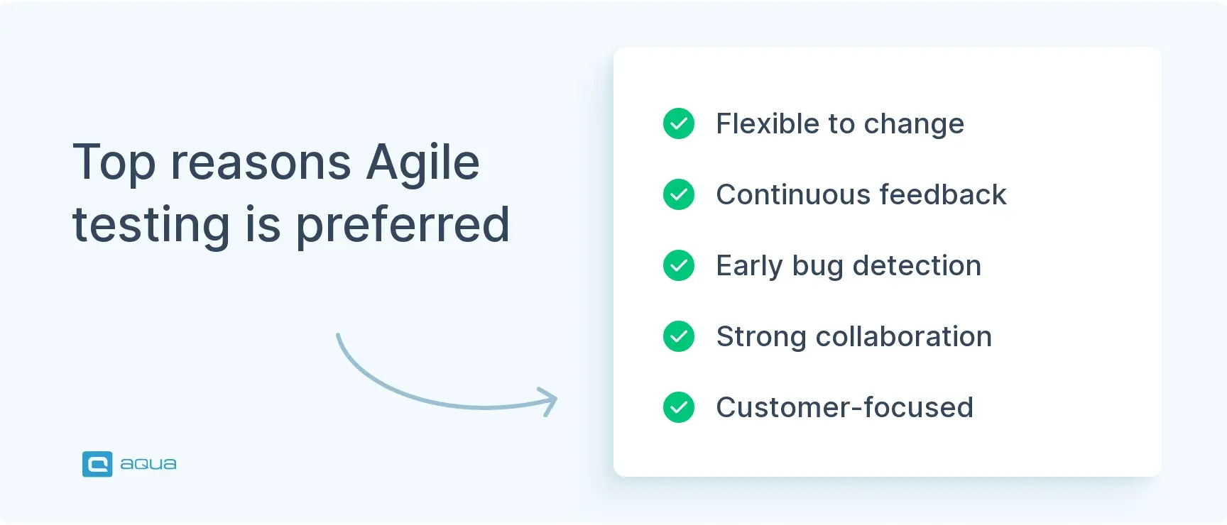 Top reasons why Agile is preferred
