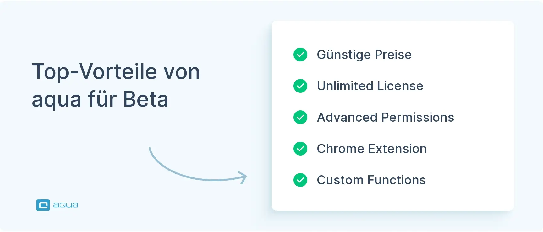 top-vorteile-von-aqua-fr-beta