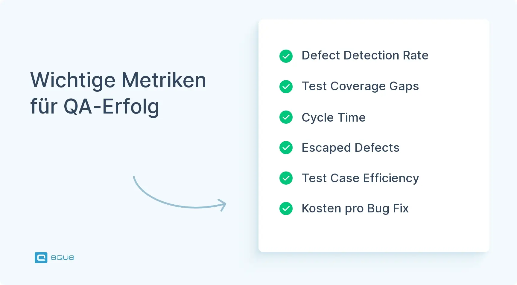 wichtige-metriken-fr-qa-erfolg