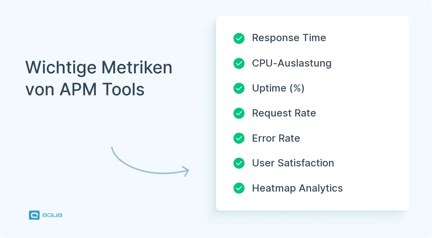 wichtige metriken von apm-tools