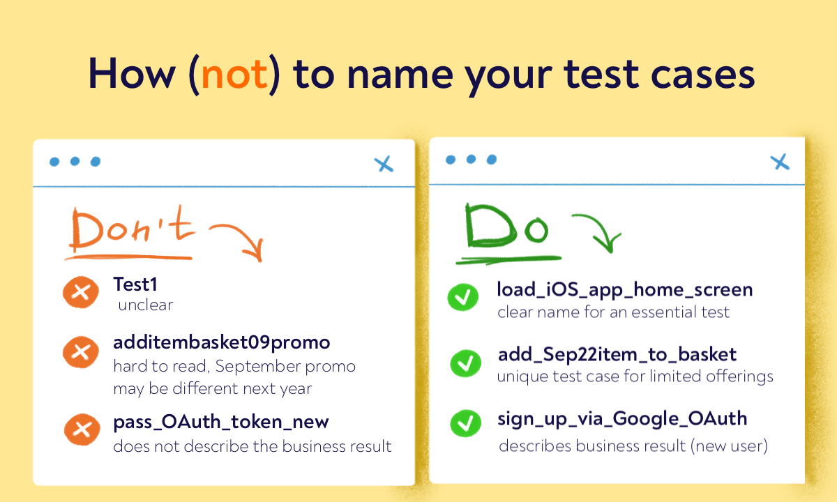 How not to name your test cases