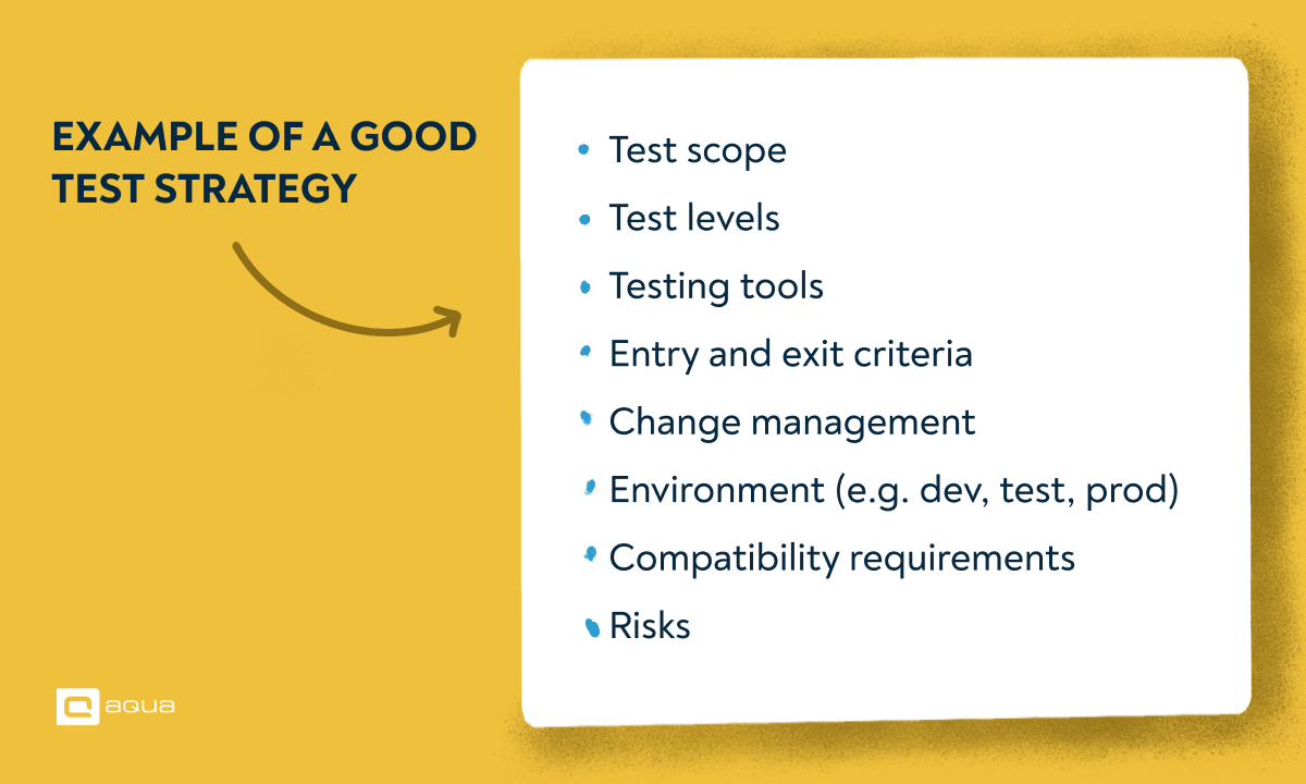 Example of good test strategy