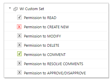 Polarion permissions