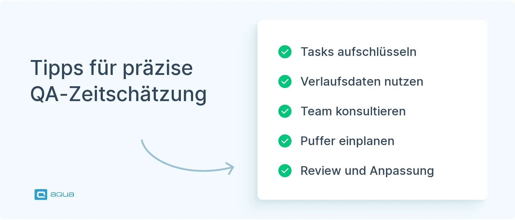 tipps-fr-przise-qa-zeitschtzung