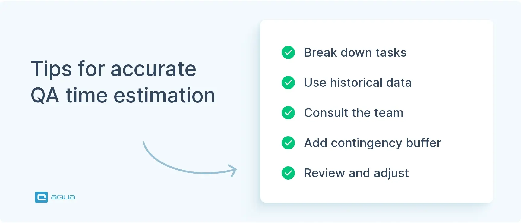 tips-for-accurate-qa-time-estimation