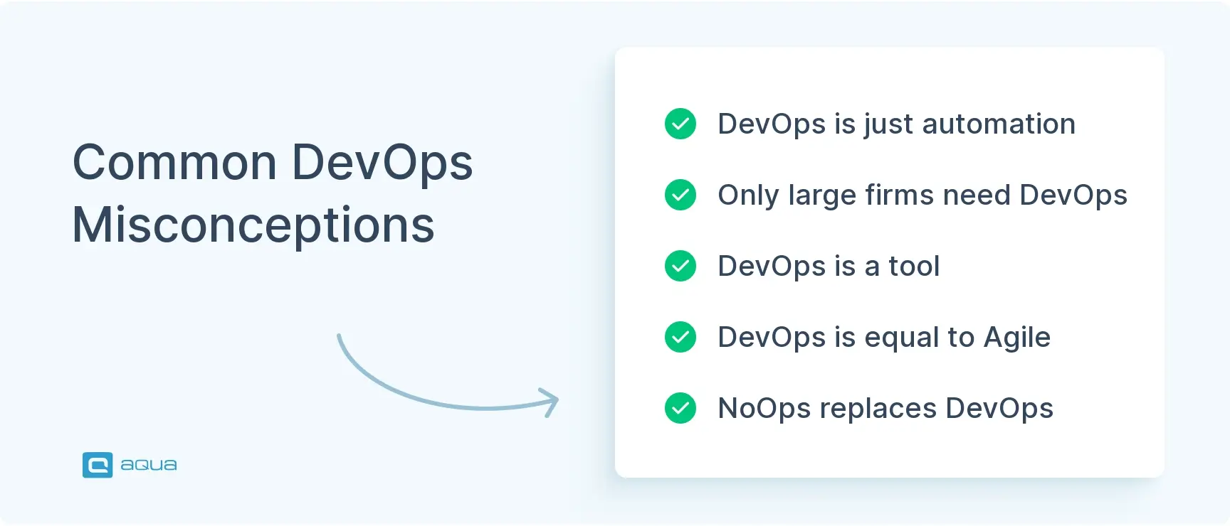 Devops misconceptions