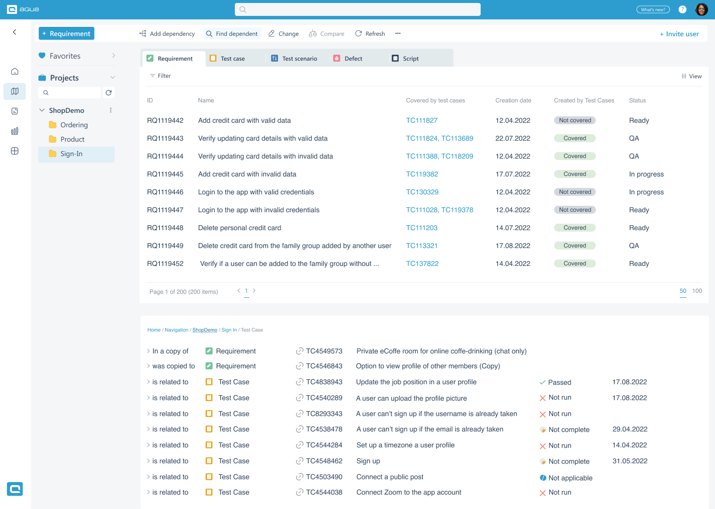 aqua redesign - updated requirement overview