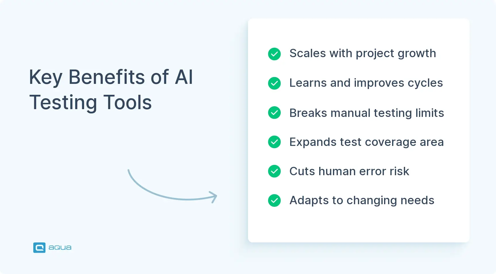 key benefits of AI testing tools