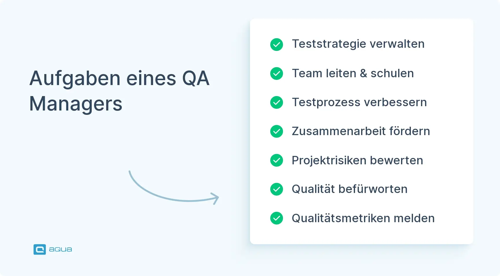 aufgaben eines qa managers