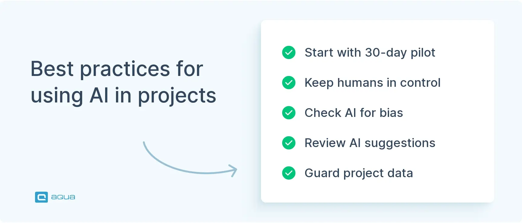 Best practices for using AI