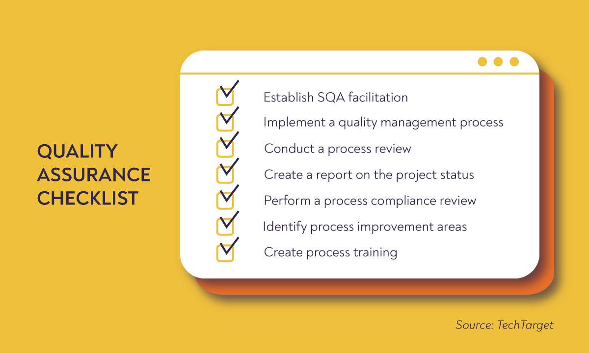 Quality assurance checklist