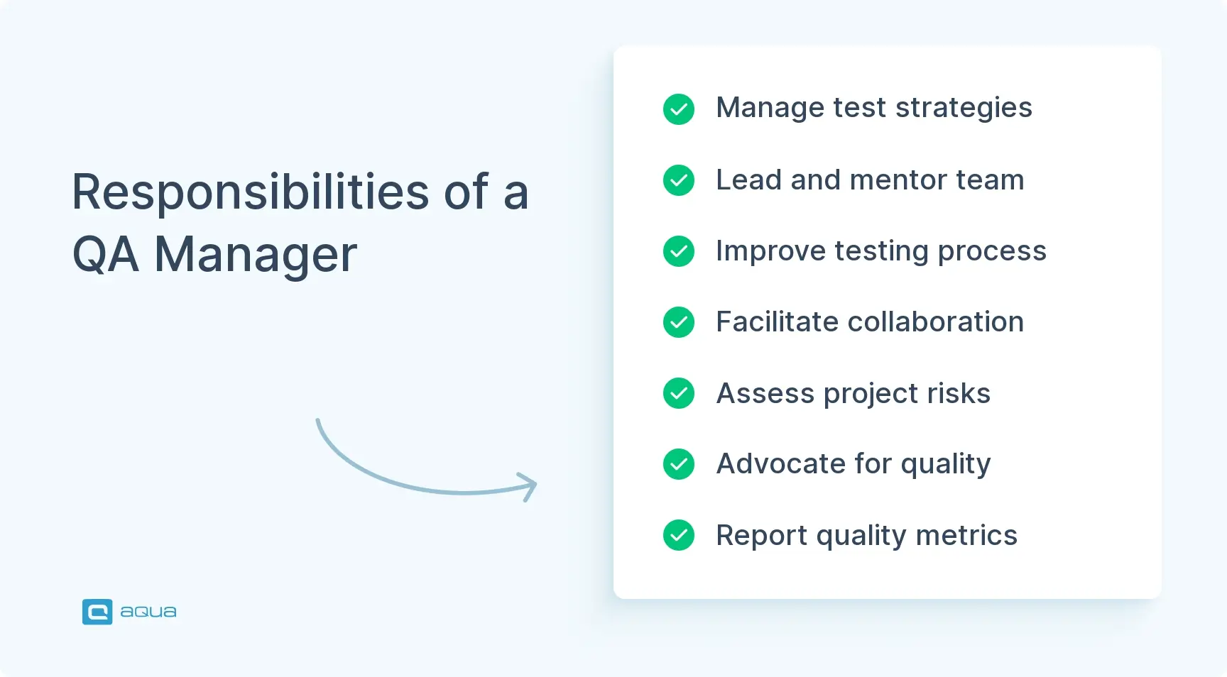 Responsibilities of a QA manager