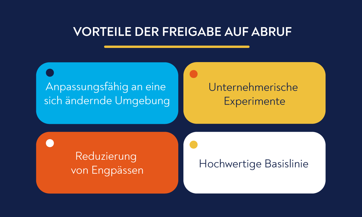 Vorteile der Freigabe auf Abruf