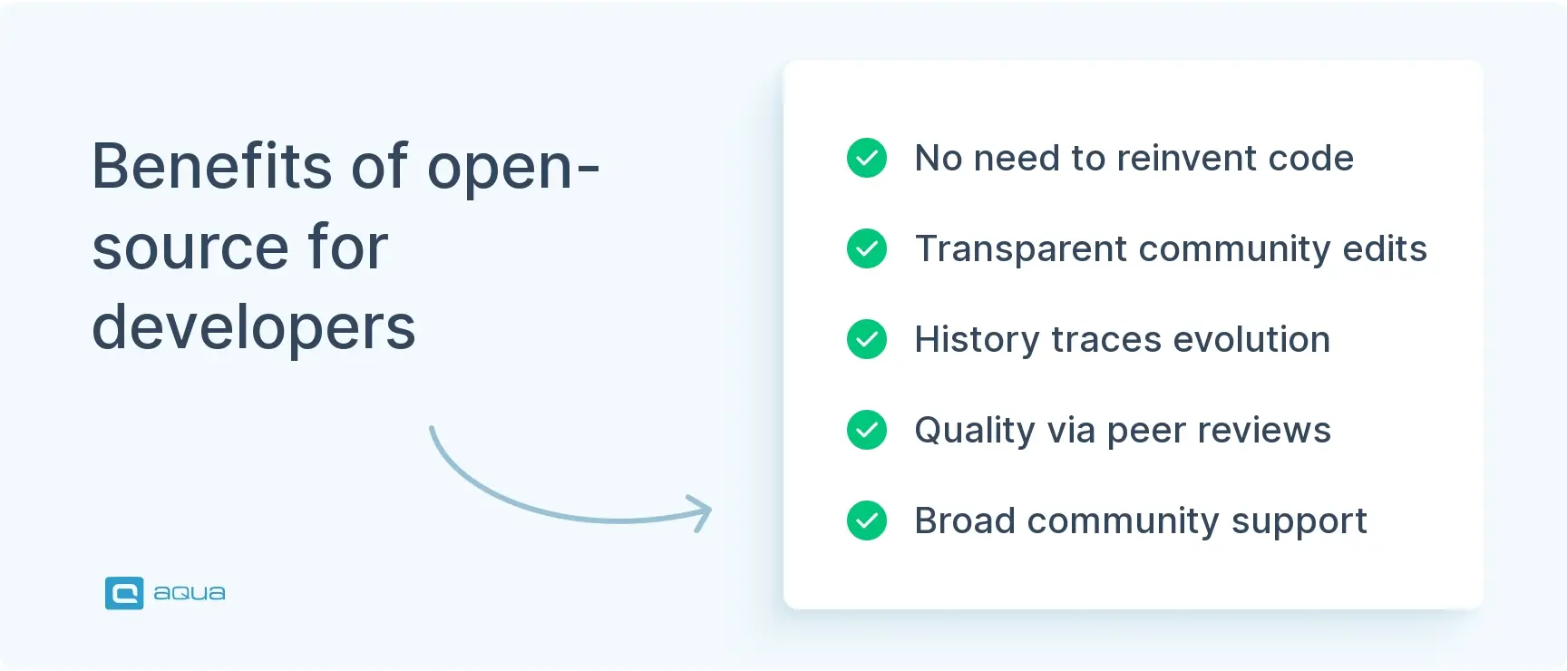 Benefits of open source