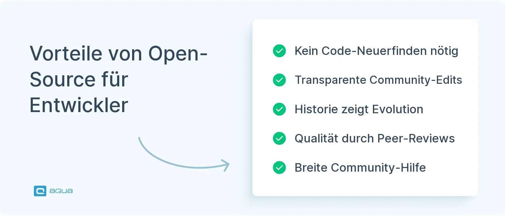 Vortelie von open source