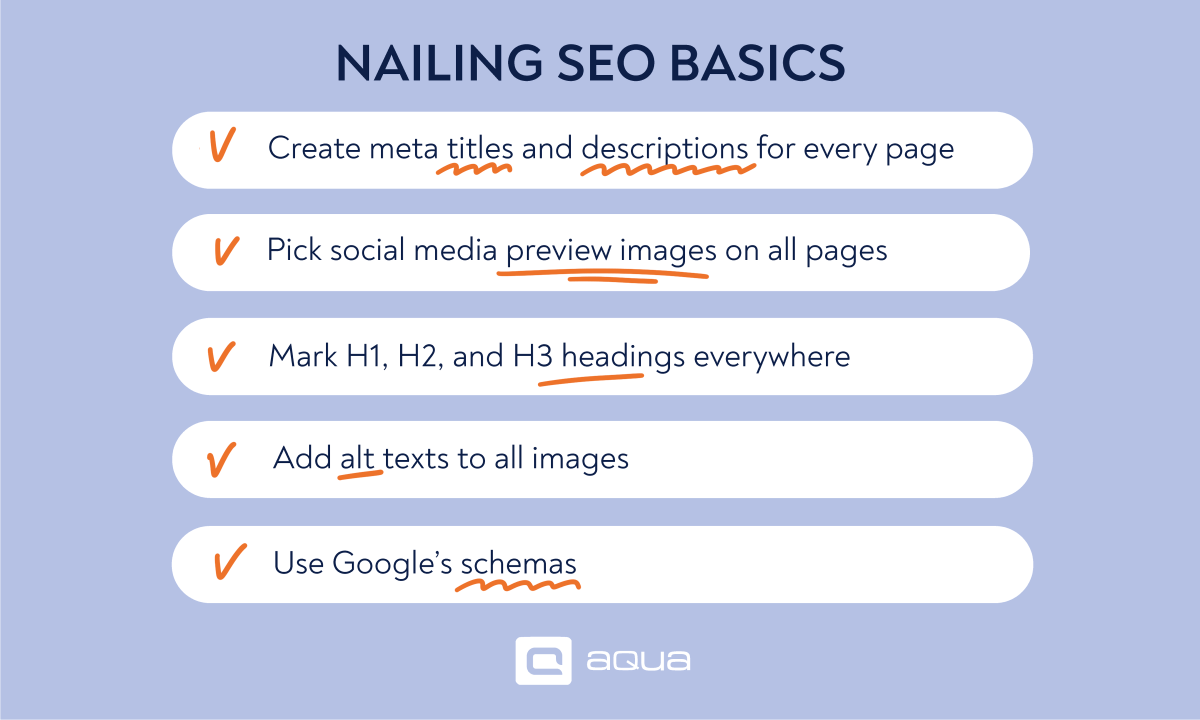 Nailing SEO basics