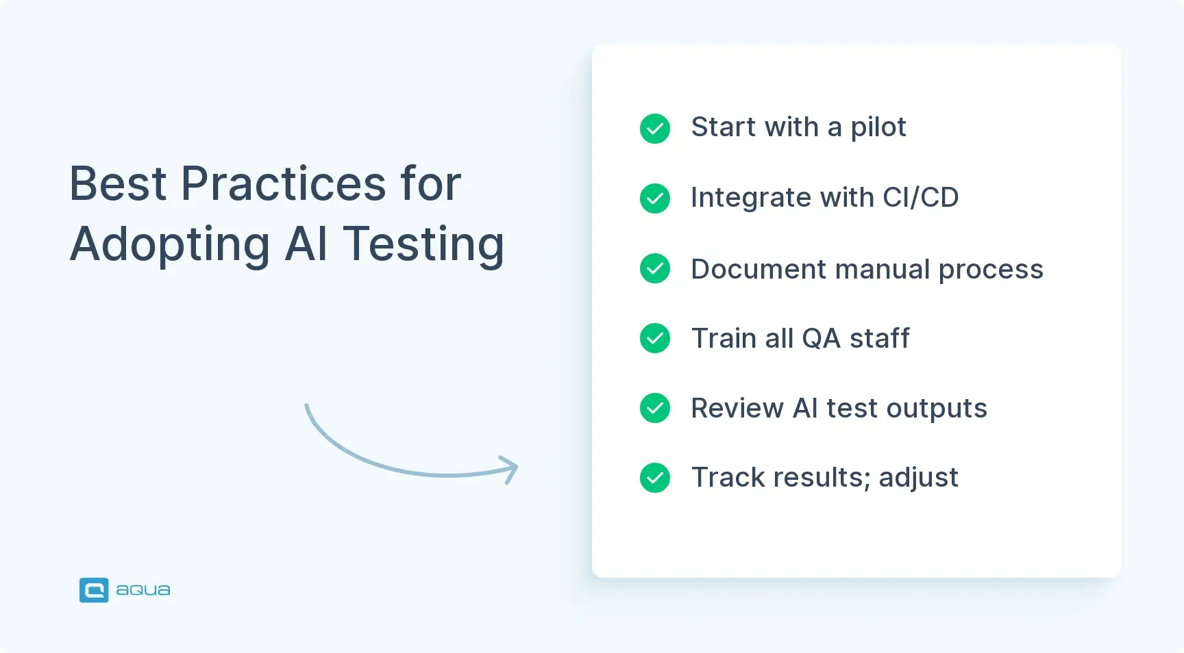 Best practices of adopting AI in enterprise