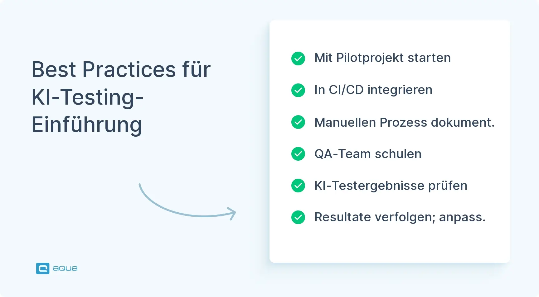 best practices fr ki testing einfhrung