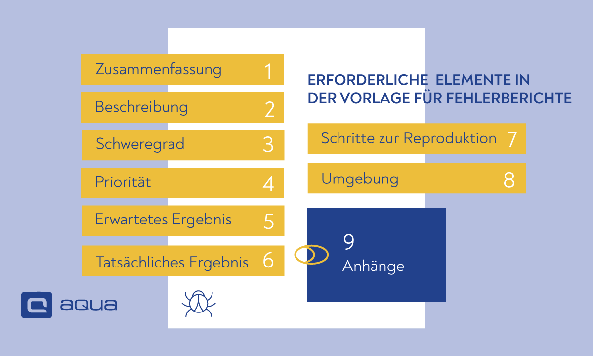 Elemente in der Fehlerberichtsvorlage