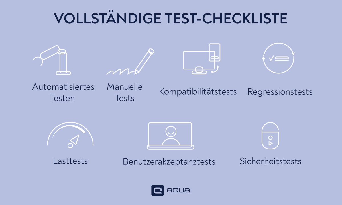 Checkliste für die vollständige Prüfung