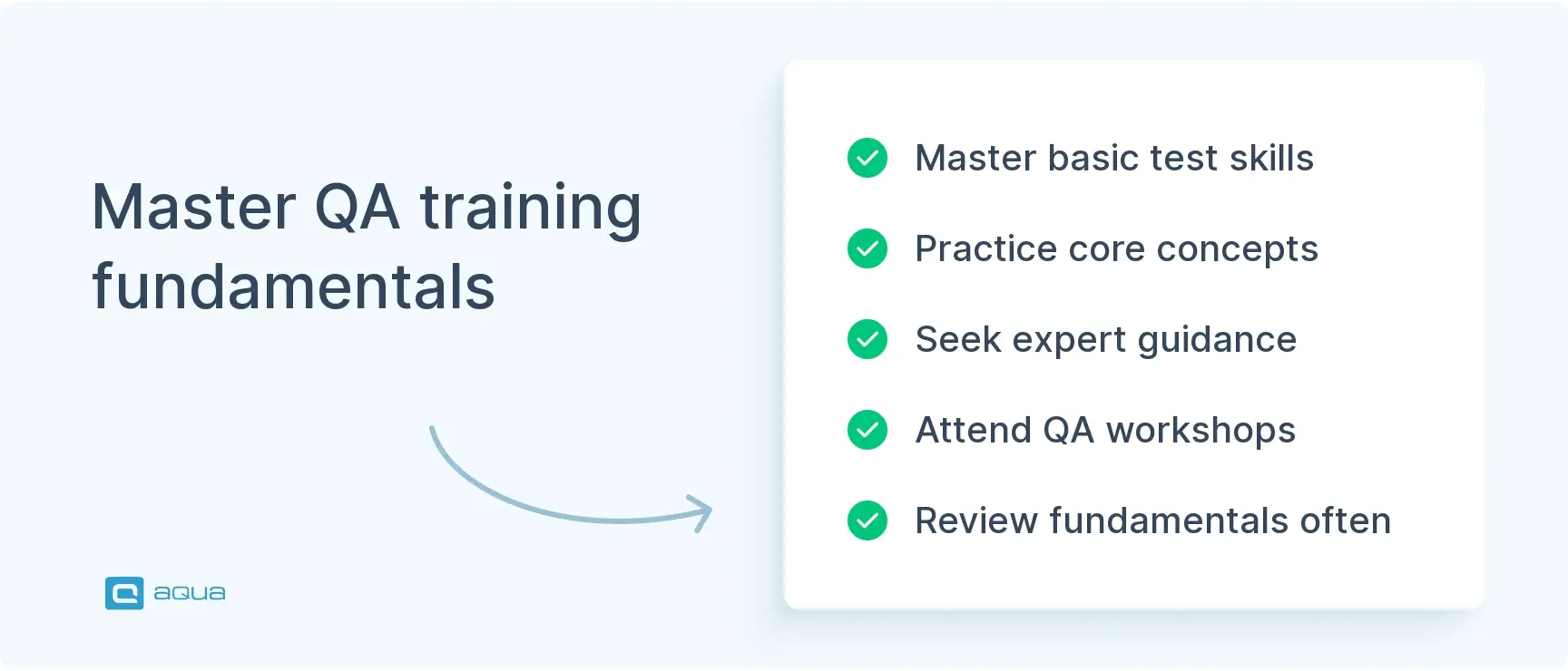 master-qa-training-fundamentals