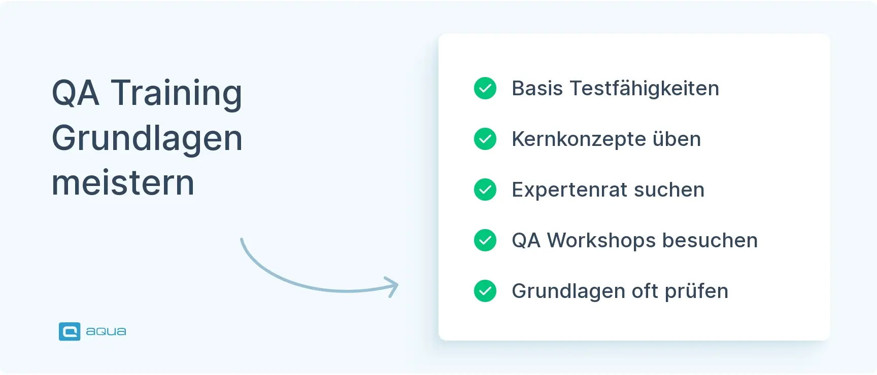 qa-training-grundlagen-meistern