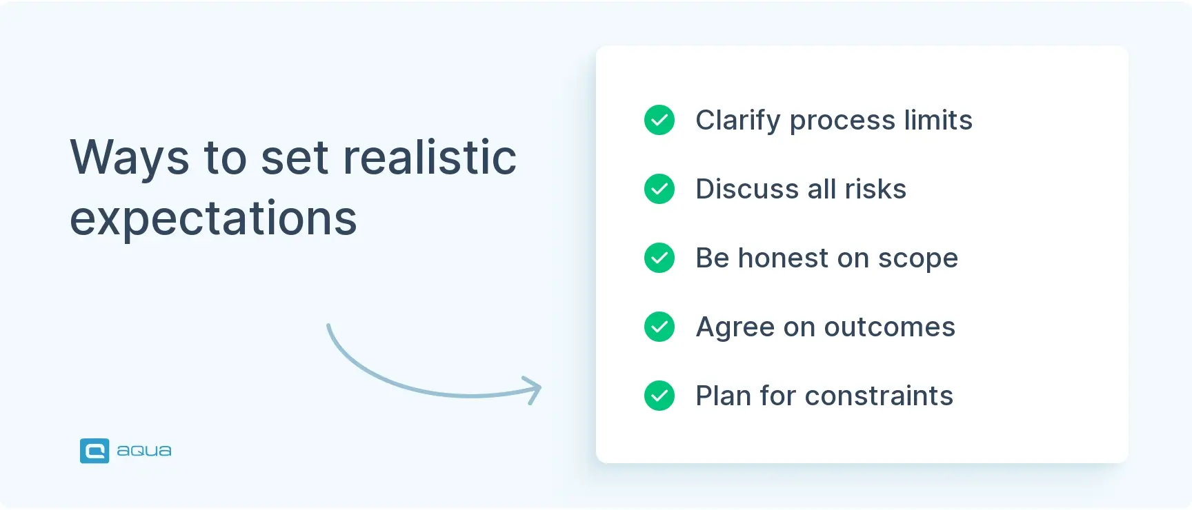 ways-to-set-realistic-expectations