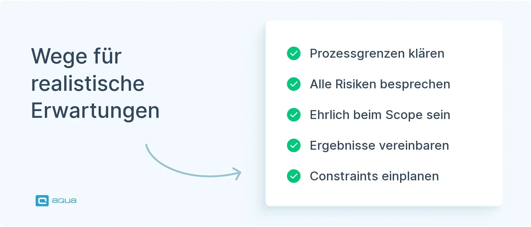 wege-fr-realistische-erwartungen
