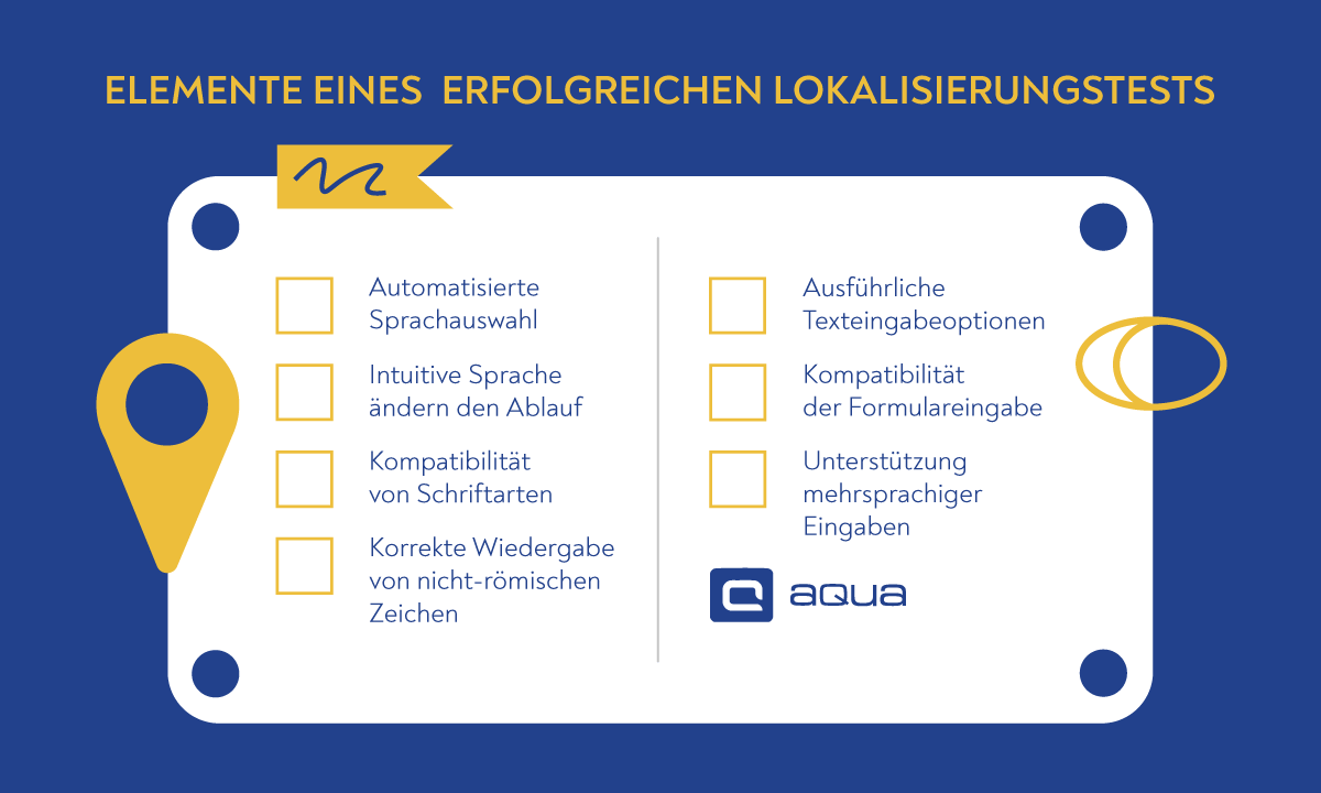 Elemente eines erfolgreichen Lokalisierungstests