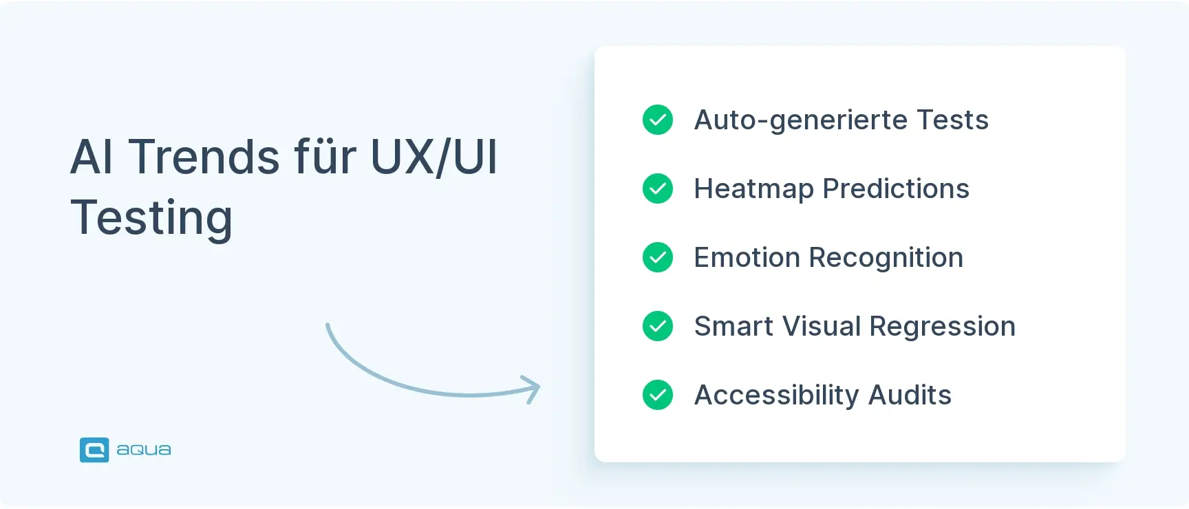 ai-trends-fr-uxui-testing