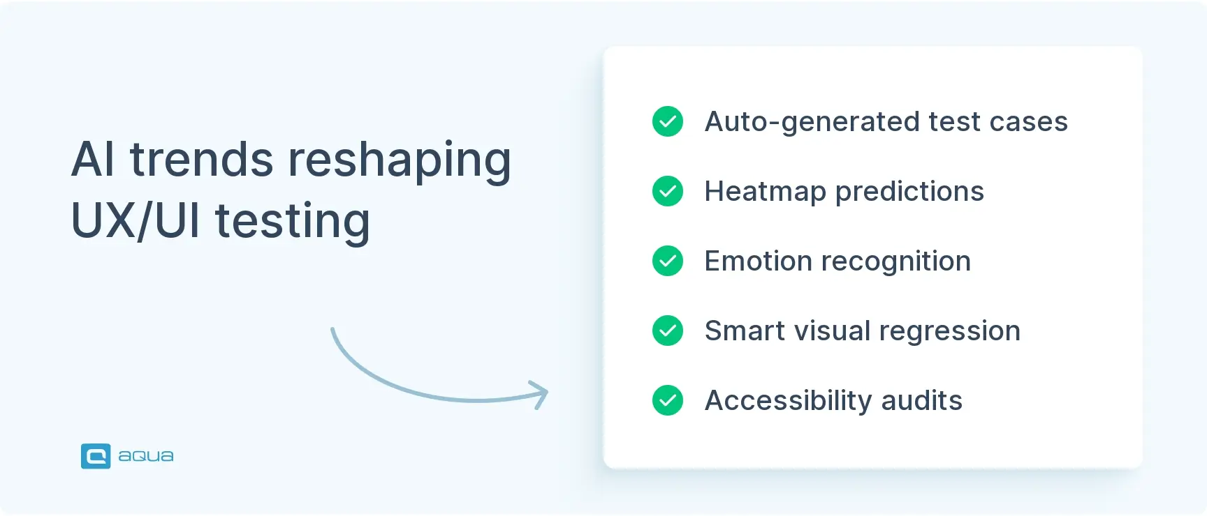 ai-trends-reshaping-uxui-testing