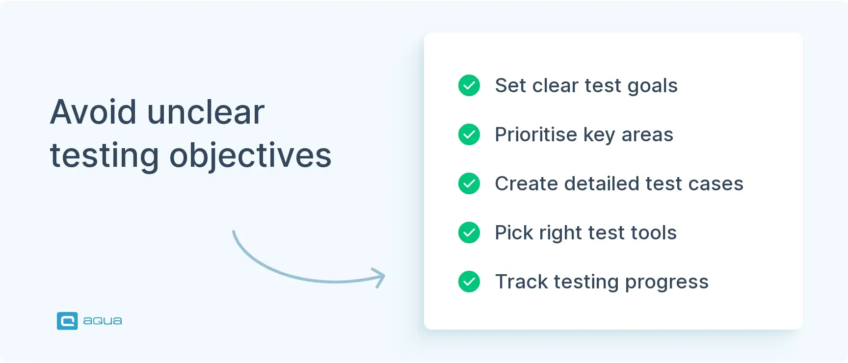 avoid-unclear-testing-objectives