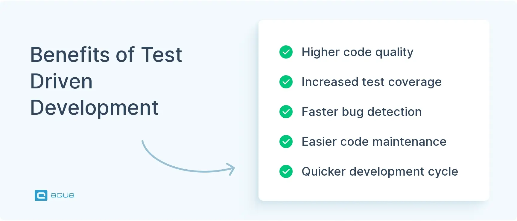 Benefits of test-driven development