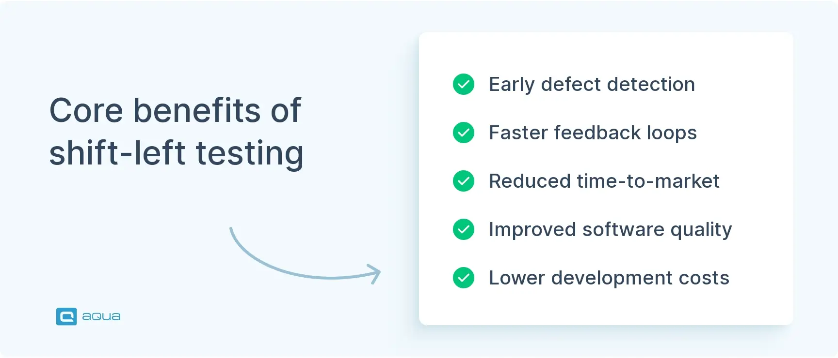 core-benefits-of-shift-left-testing