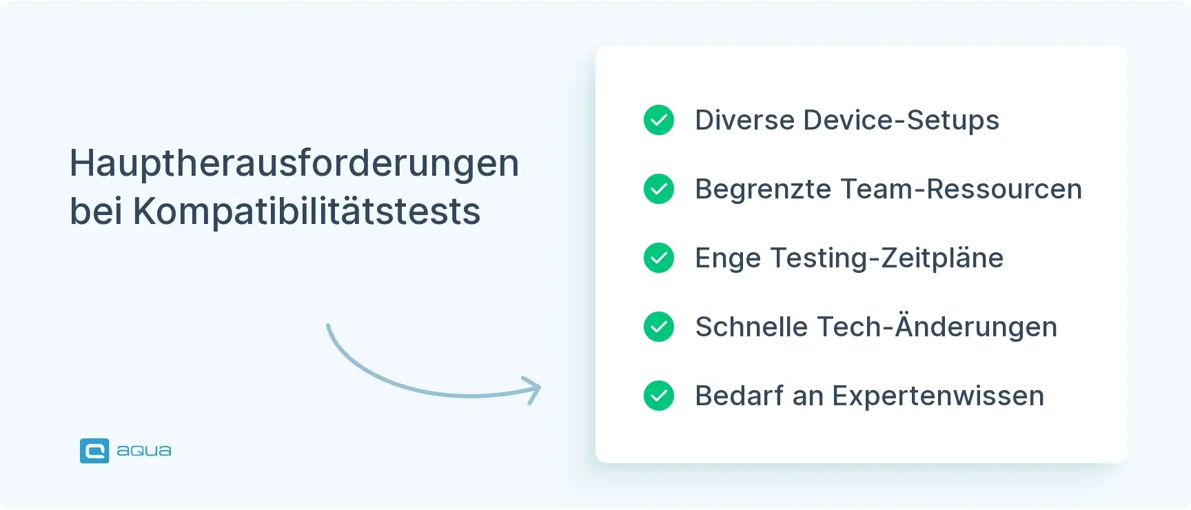 hauptherausforderungen-bei-kompatibilittstests