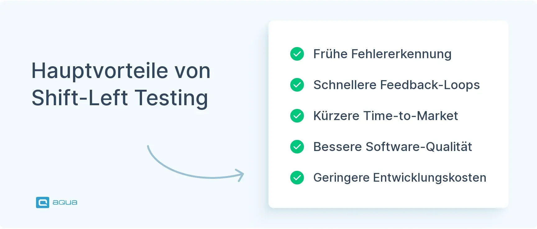 hauptvorteile-von-shift-left-testing