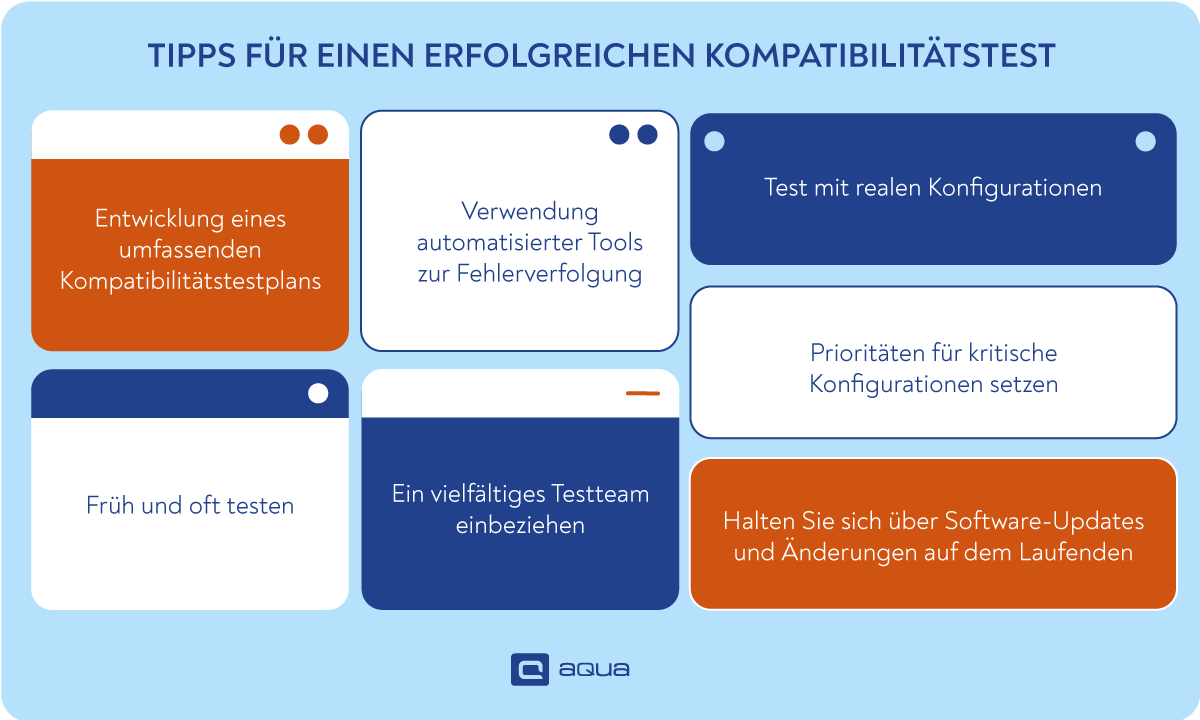 Tipps zur Kompatibilitätsprüfung