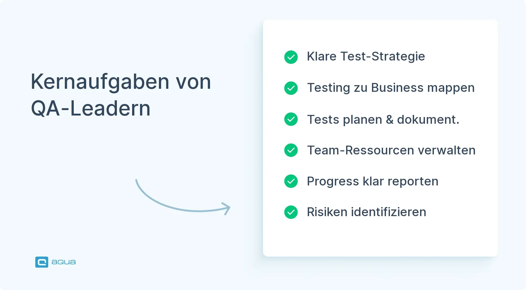kernaufgaben-von-qa-leadern